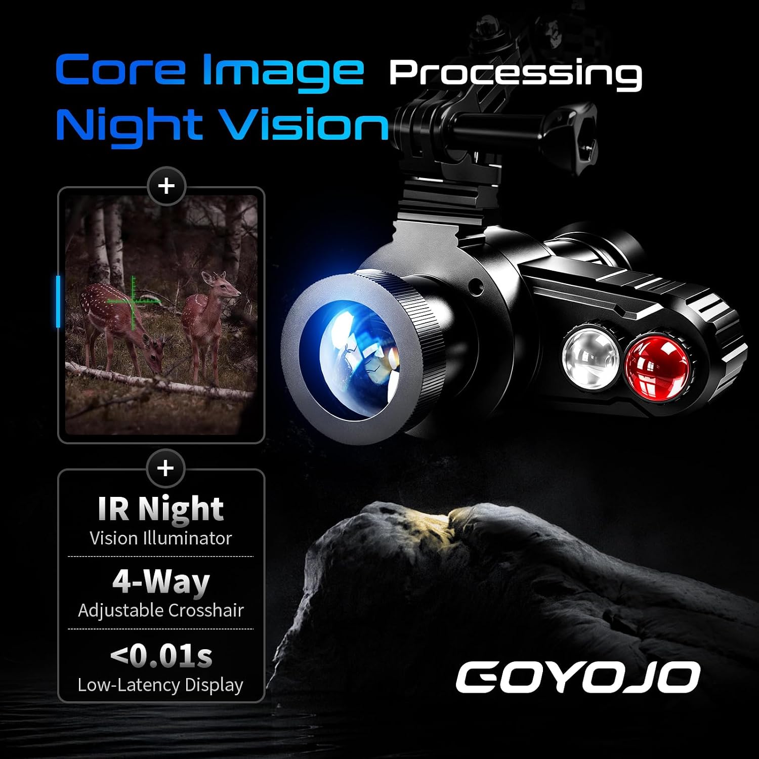 Наголовные очки ночного видени – обзор и цена Night Vision Goggles Head Mounted