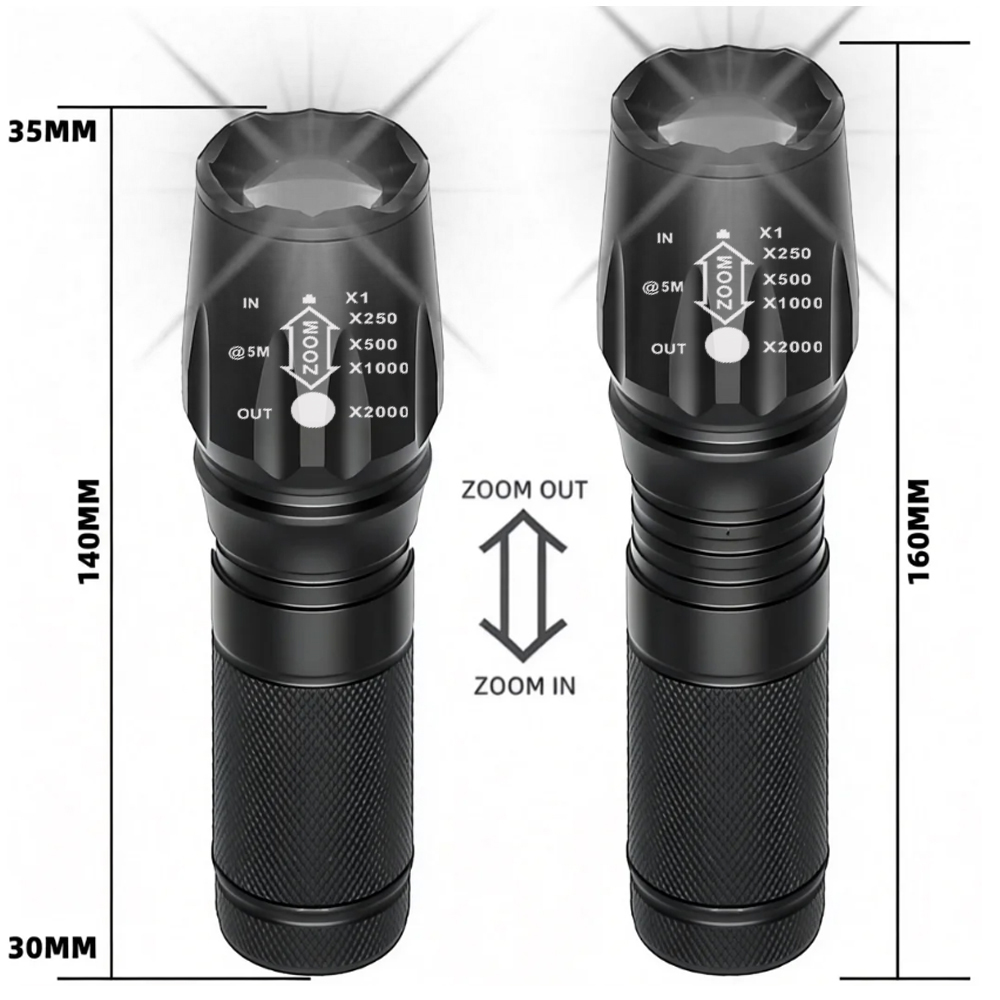 ИК-фонарик с инфракрасным излу – обзор и цена Ir Illuminator 850Nm Flashlight