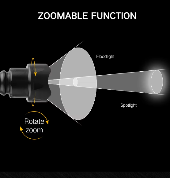HTMCK, инфракрасный фонарик с  – обзор и цена Ir Illuminator 850Nm Flashlight