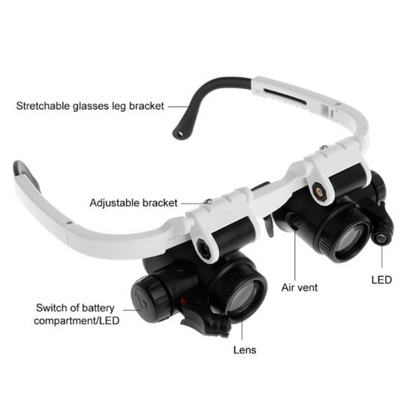Многолинзовые увеличительные о – обзор и цена Night Vision Goggles Head Mounted
