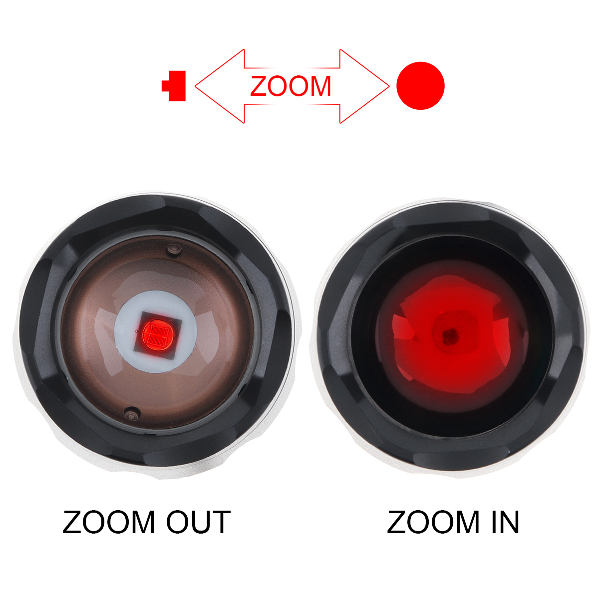 SecurityIng A100 850 нм ИК-фон – обзор и цена Ir Illuminator 850Nm Flashlight