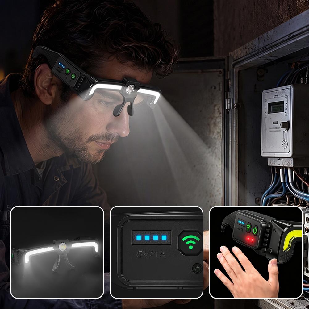 Налобный фонарь COB LED с упра – обзор и цена Night Vision Goggles Head Mounted