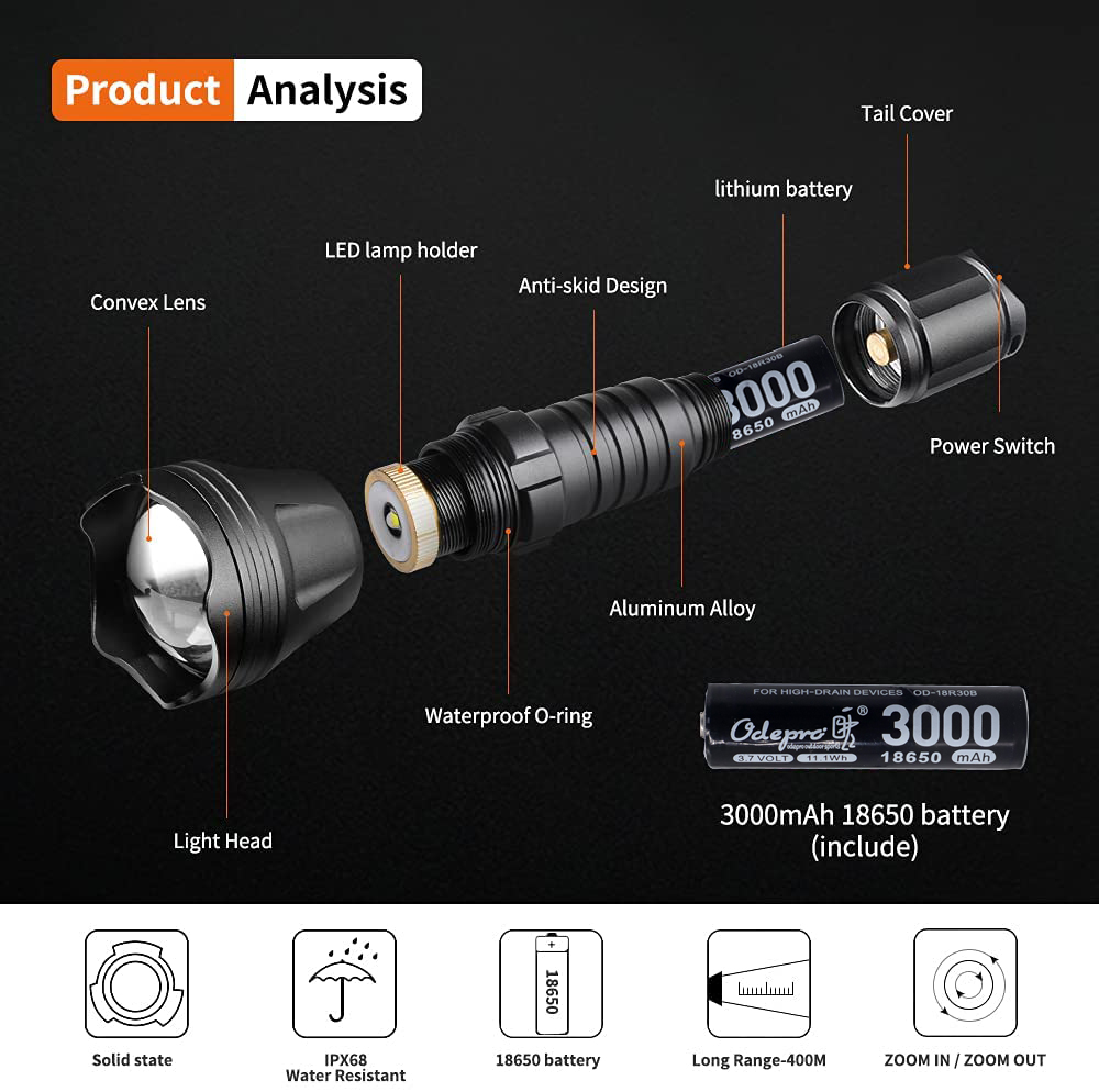 НОВЫЙ ИК-осветитель 850нм 940н – обзор и цена Ir Illuminator 850Nm Flashlight
