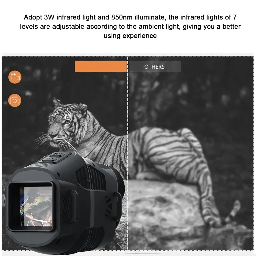 Монокуляр ночного видения R11  – обзор и цена Night Vision Monocular 1080P
