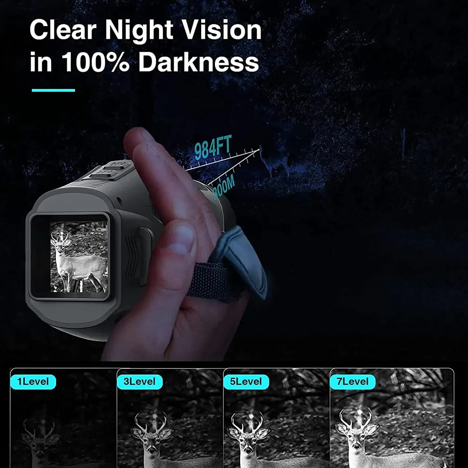 Монокуляр ночного видения R11  – обзор и цена Night Vision Monocular 1080P