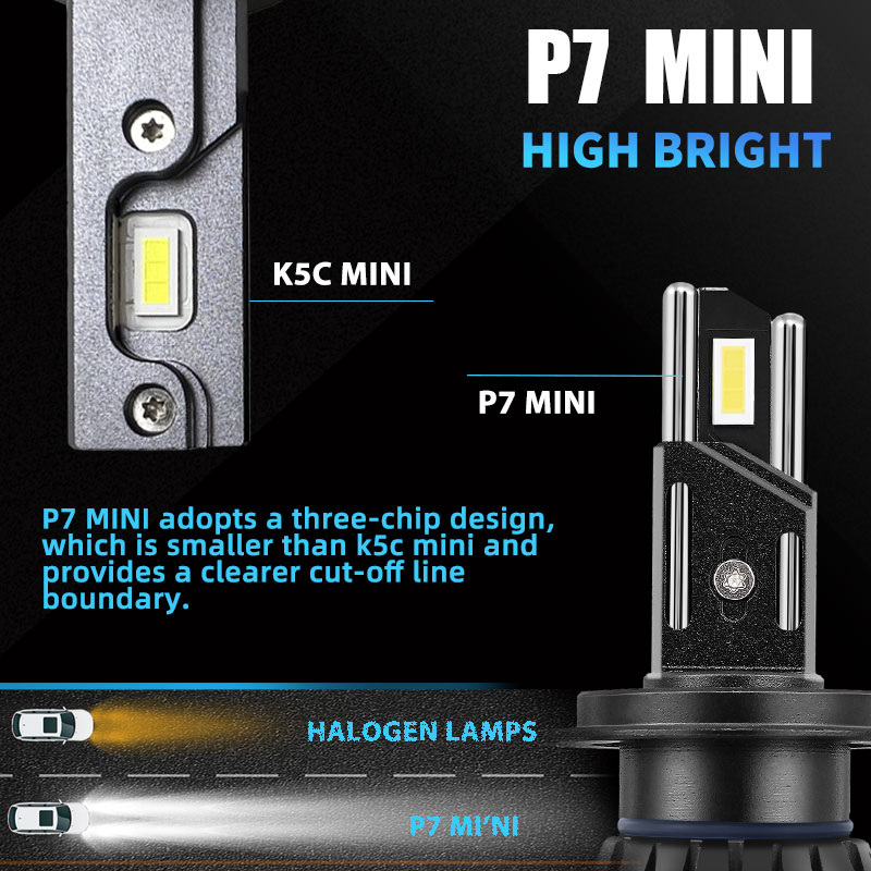 DAWN KNIGHT P7 Mini H7 H4 H11  – обзор и цена Night Vision Goggles Gen 3