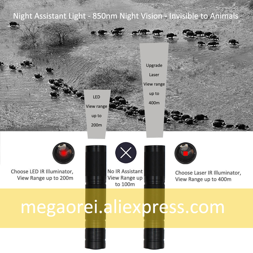 Megaorei 940 нм 850 нм инфракр – обзор и цена Ir Illuminator 850Nm Flashlight