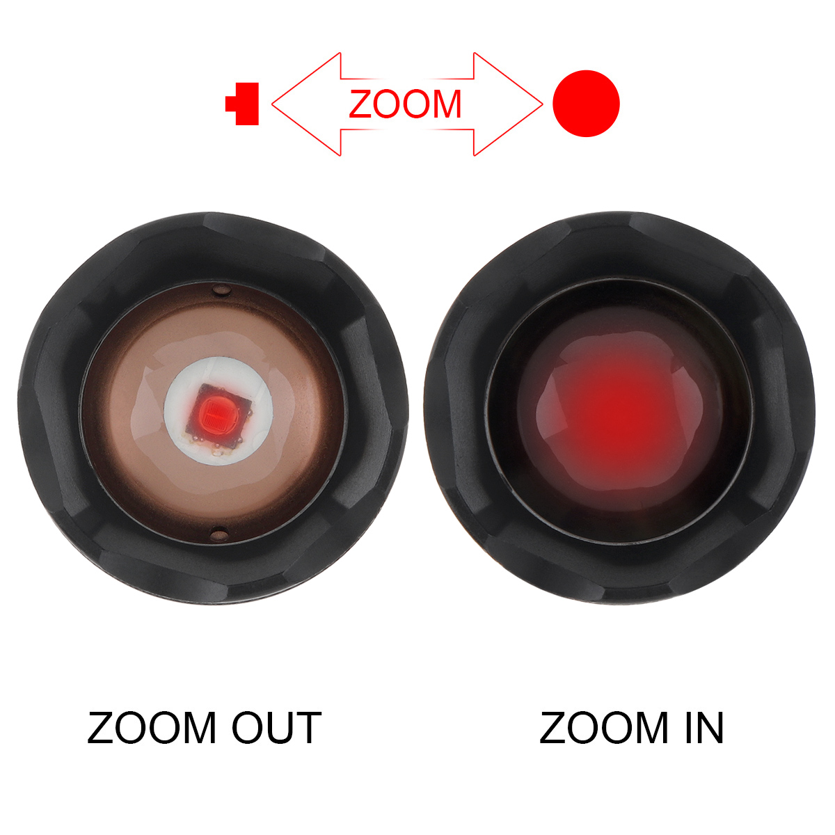Фонарик SecurityIng нм, нм, с  – обзор и цена Ir Illuminator 850Nm Flashlight