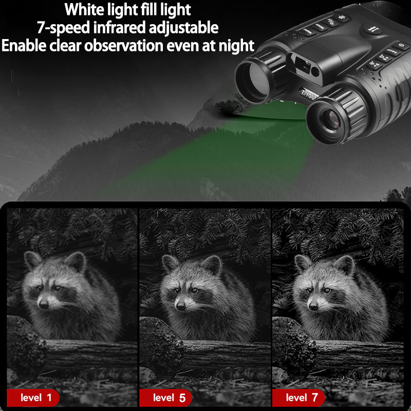 NV2185 Plus 4K налобная видеок – обзор и цена Digital Night Vision Binoculars 4K