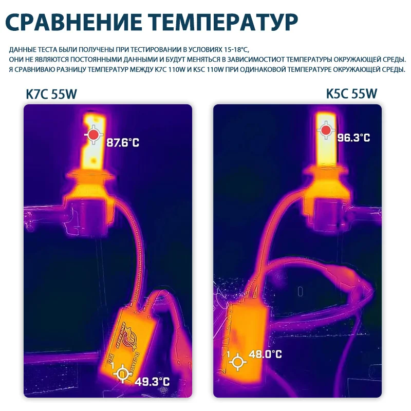 Светодиодные лампы DAWNKNIGHT  – обзор и цена Night Vision Goggles Gen 3
