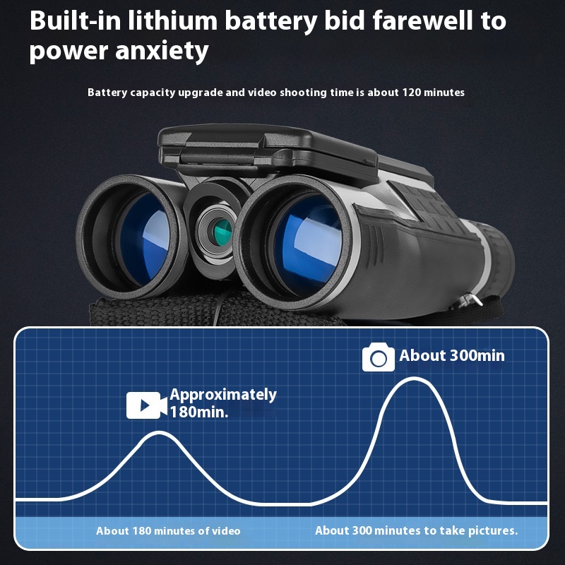 Бинокль 4K ночного видения инф – обзор и цена Digital Night Vision Binoculars 4K