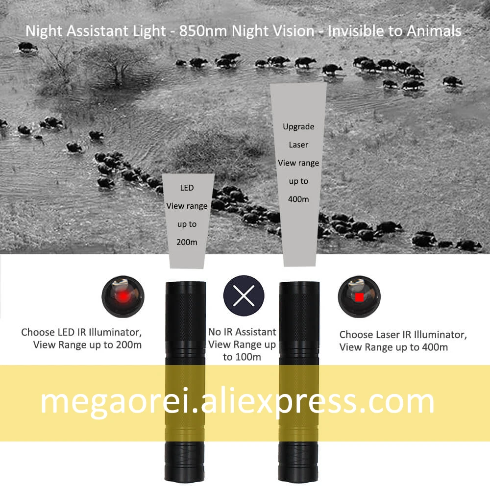 Megaorei 850 нм 940 нм ИК-такт – обзор и цена Ir Illuminator 850Nm Flashlight