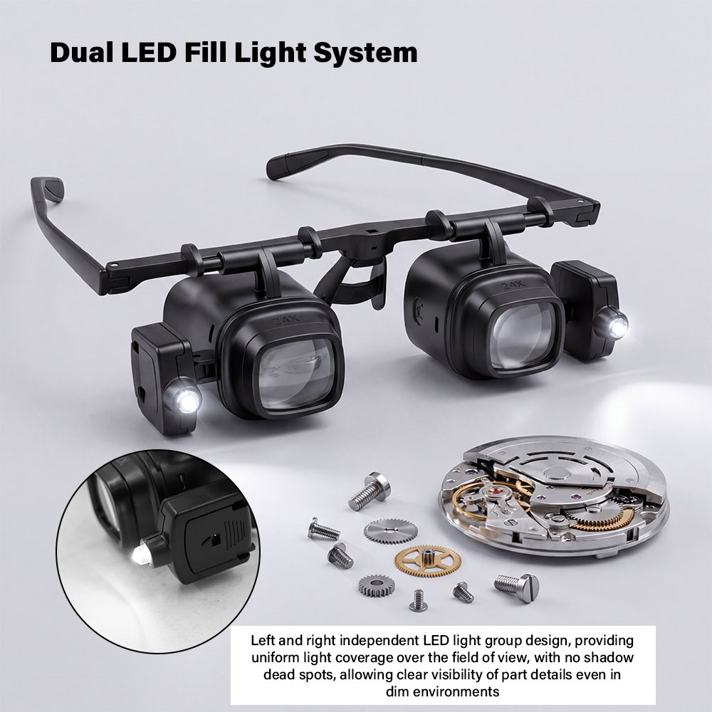 Популярные налобные увеличител – обзор и цена Night Vision Goggles Head Mounted