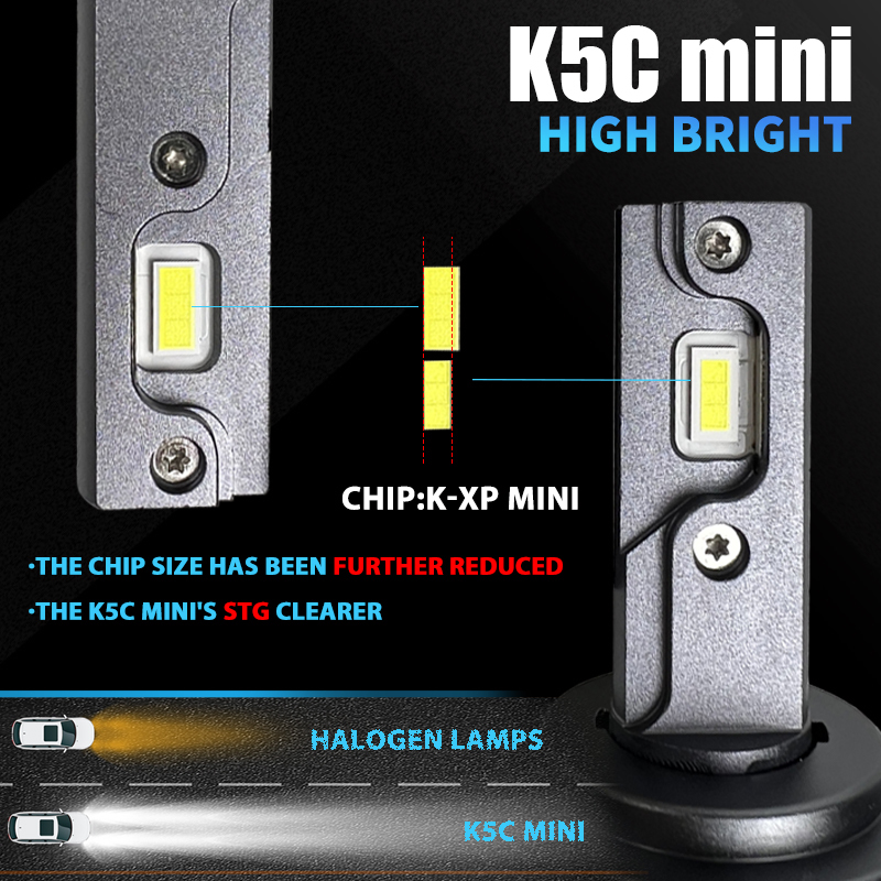 DAWNKNIGHT K5C Mini 40W H7 H4  – обзор и цена Night Vision Goggles Gen 3