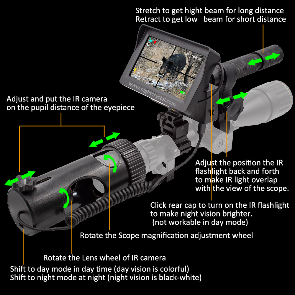 Цифровой прицел ночного видени – обзор и цена Ir Illuminator 850Nm Flashlight