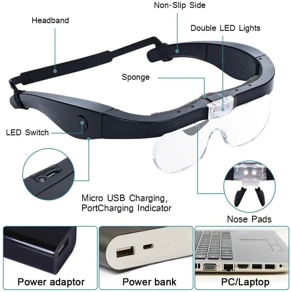 Увеличительные очки на голову  – обзор и цена Night Vision Goggles Head Mounted