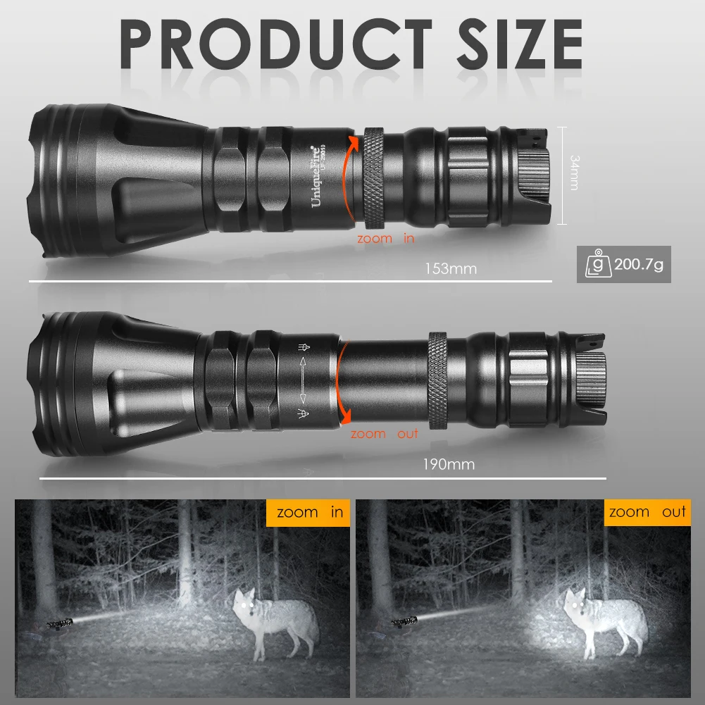 UniqueFire 2001D Vcsel 940NM 8 – обзор и цена Ir Illuminator 850Nm Flashlight