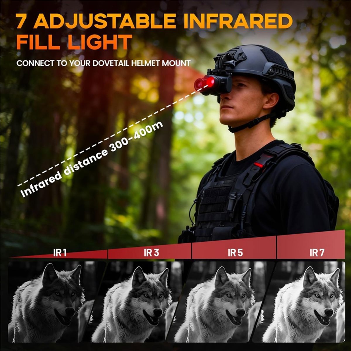 Новый электронный монокуляр но – обзор и цена Night Vision Monocular 8X