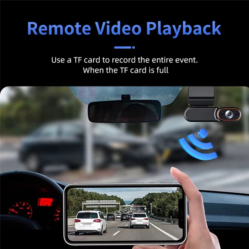 Видеорегистратор 4G WIFI с дву – обзор и цена Night Vision Camera Wifi 4G